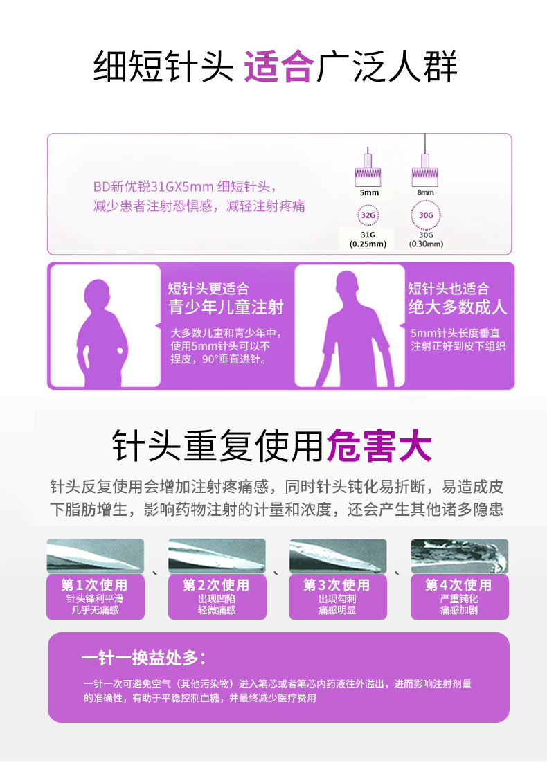 98BD針頭詳情圖_07.jpg