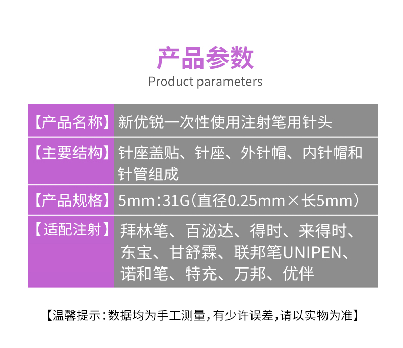 98BD針頭詳情圖_03.jpg