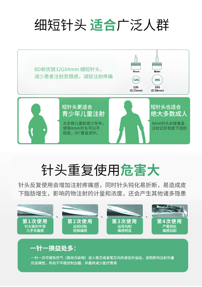 BD98針頭詳情圖_07.jpg